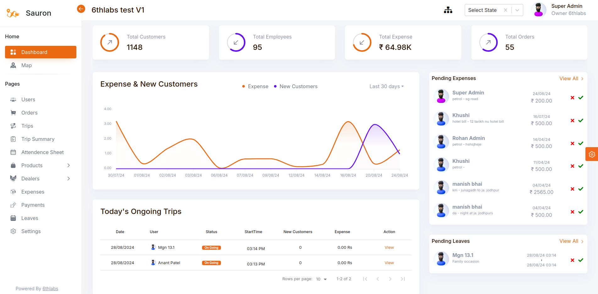 admin dashboard